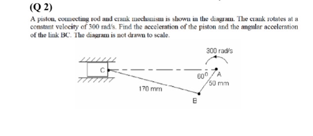 Solved A piston, connecting rod and crank mechanism is shown | Chegg.com