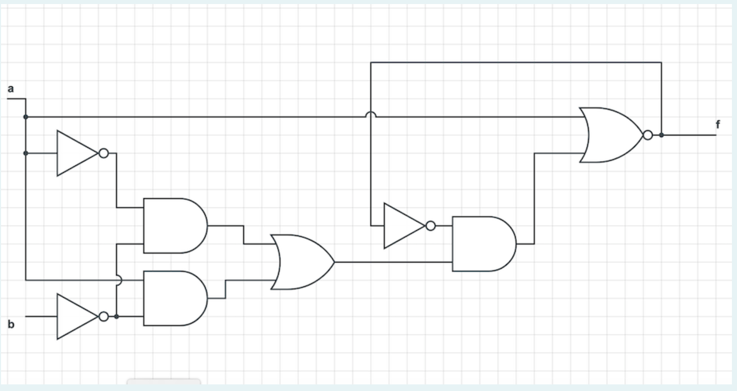 Solved A F B B For This Circuit (hint Simplify) In Which | Chegg.com