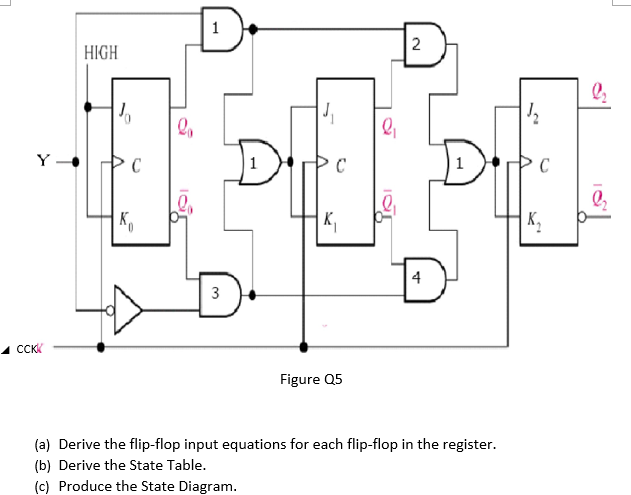 Solved are 4. Analyze the schematic diagram in Figure 25. | Chegg.com