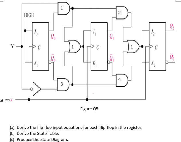 Solved Are 4. Analyze The Schematic Diagram In Figure 25. | Chegg.com