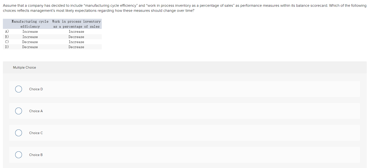 Solved Multiple Choice Choice D Choice A Choice C Choice B | Chegg.com