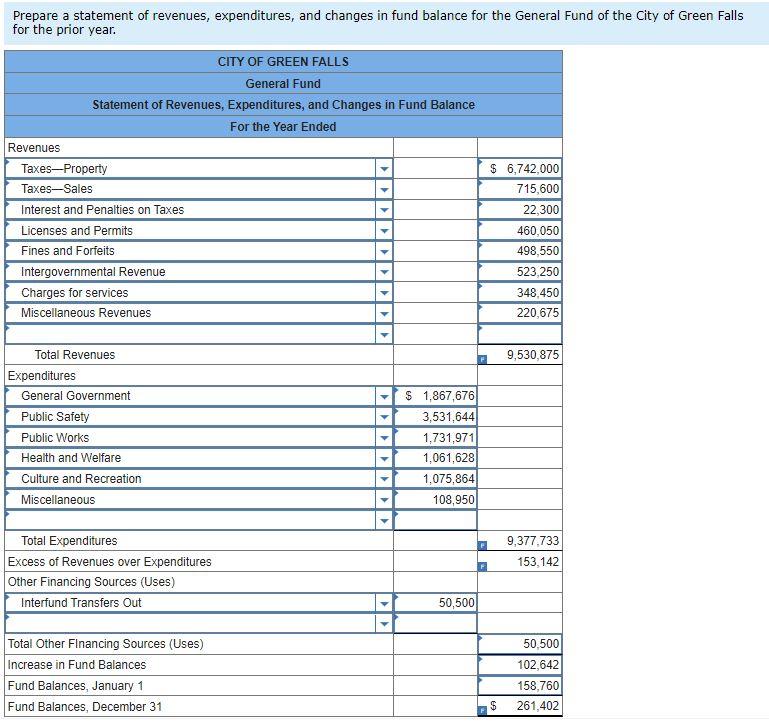 1 for a. From the ledger detail, reproduce the | Chegg.com