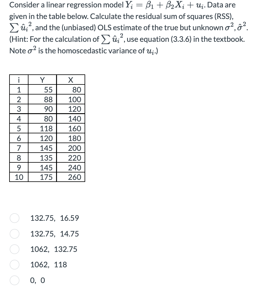 Consider a linear regression model \( Y_{i}=\beta_{1}+\beta_{2} X_{i}+u_{i} \). Data are given in the table below. Calculate 