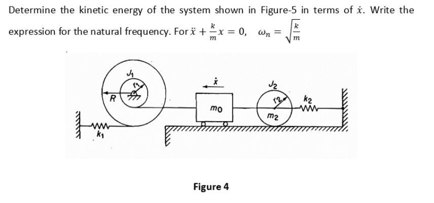 Solved Determine the kinetic energy of the system shown in | Chegg.com