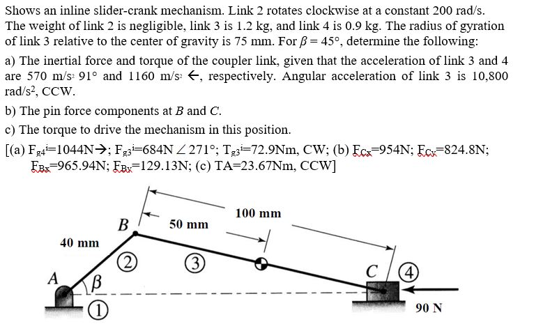 Solved Shows an inline slider-crank mechanism. Link 2 | Chegg.com