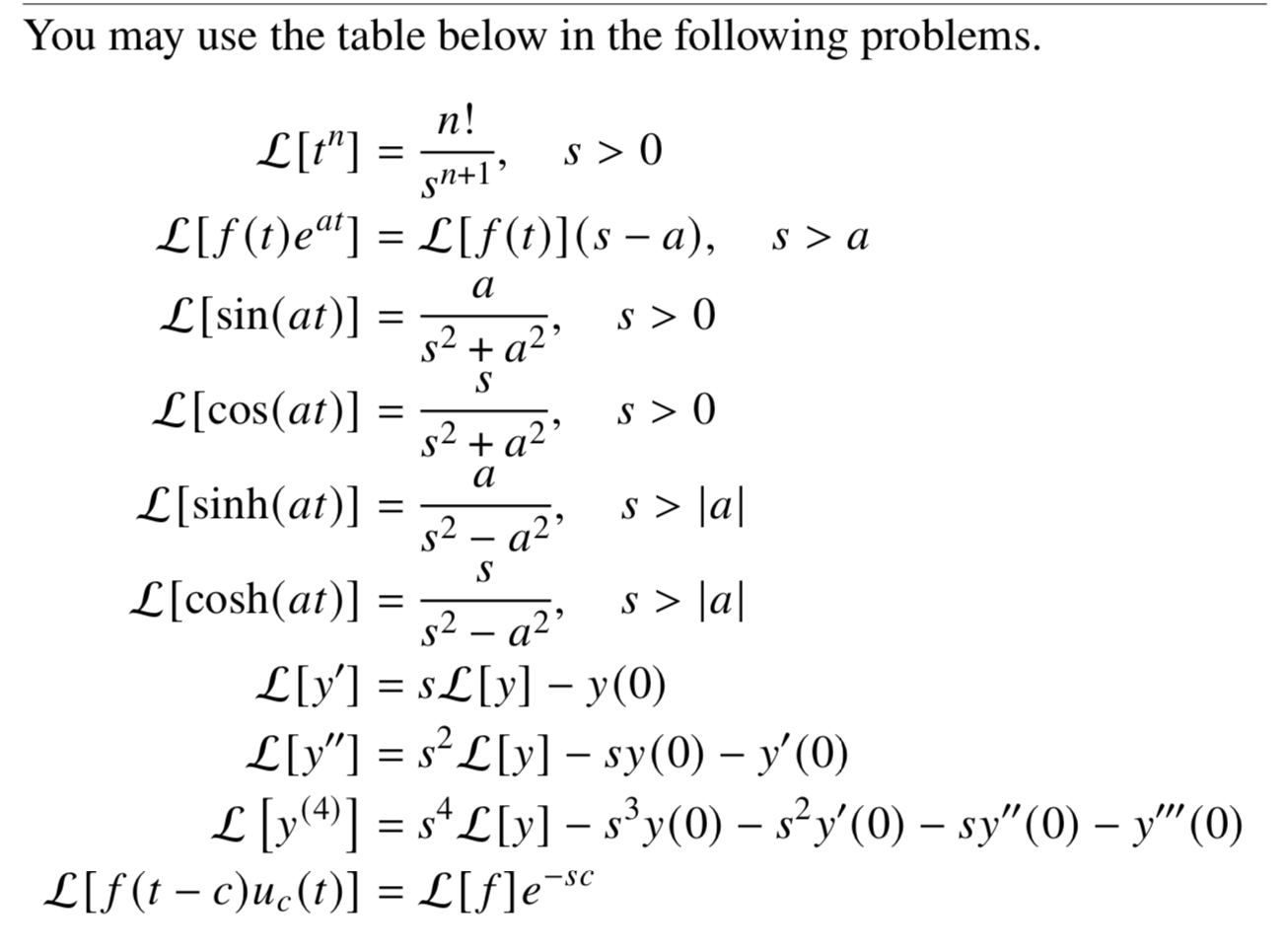 Solved 5 Hey Let S Do Some More Convolutions Prove The Chegg Com