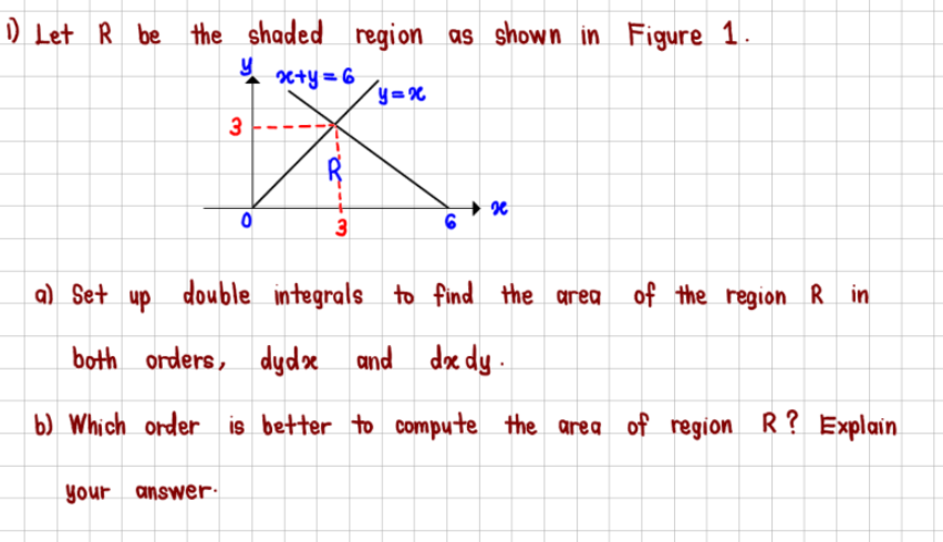 Solved 1) Let R be the shaded region as shown in Figure 1. y | Chegg.com