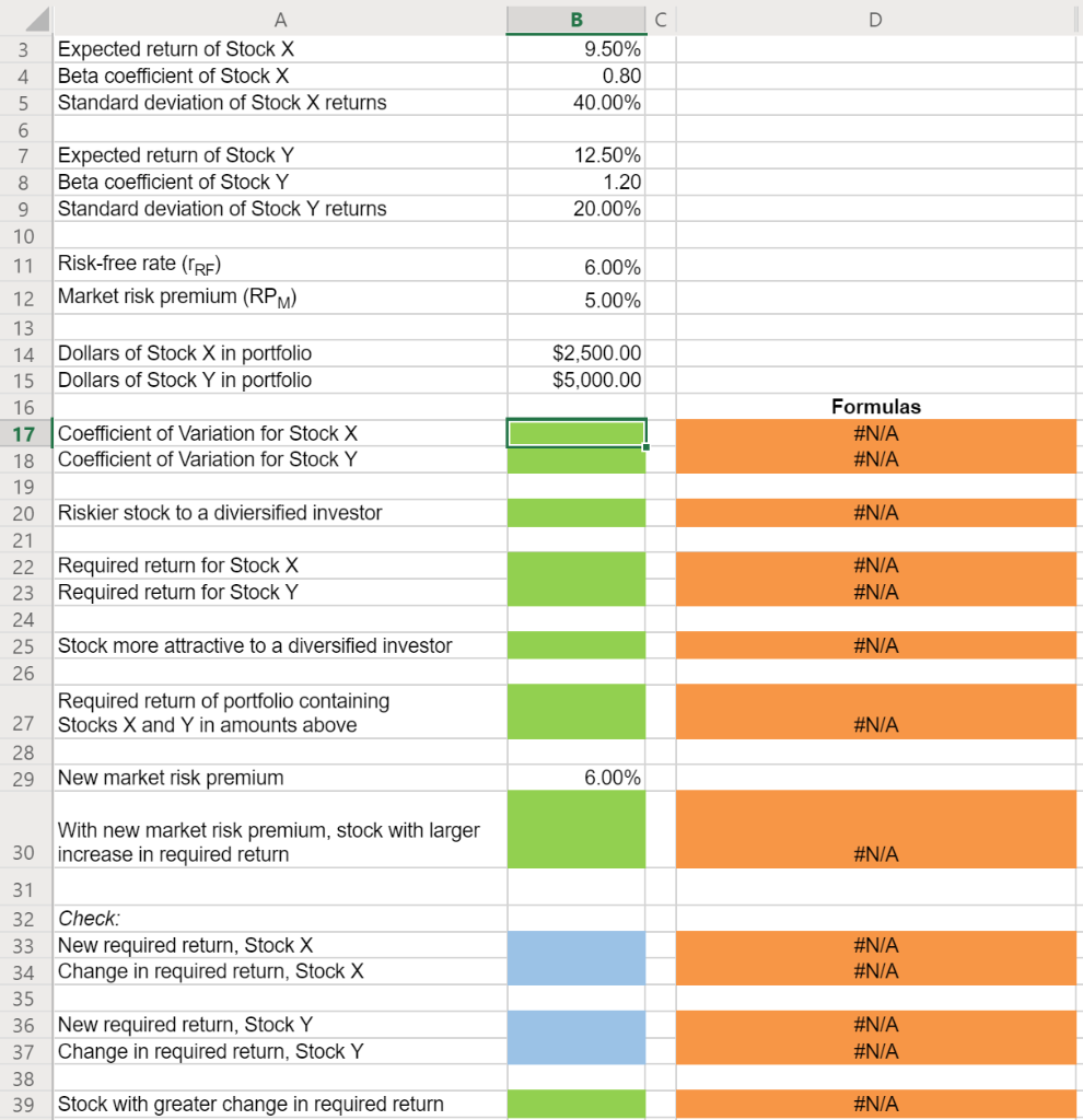 Solved Stock X Has A 9 5 Expected Return A Beta Coeffic Chegg Com