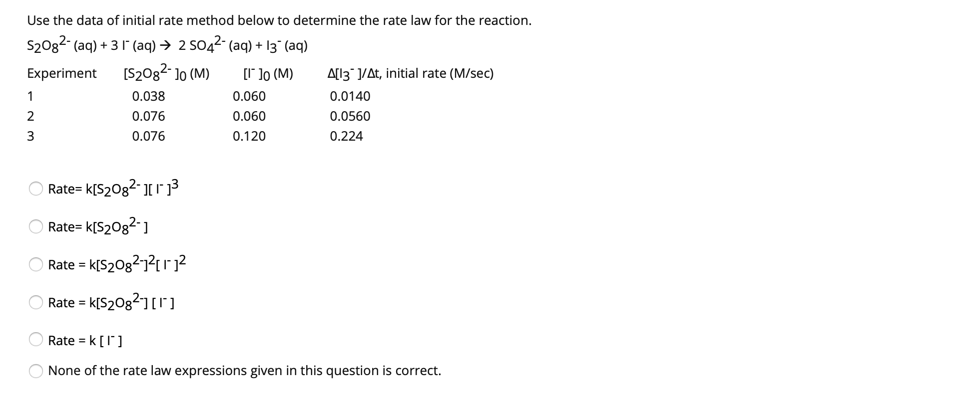 Solved Use the data of initial rate method below to | Chegg.com