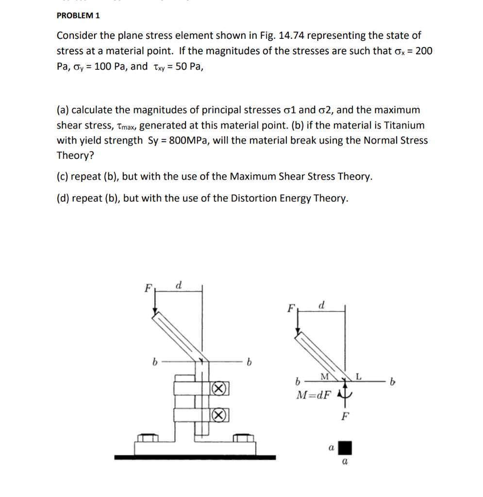 Solved PROBLEM 1 Consider the plane stress element shown in | Chegg.com