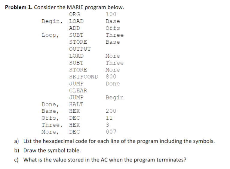 Solved Problem 1. Consider the MARIE program below. ORG 100 | Chegg.com