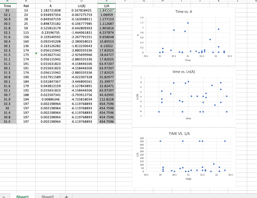 add-a-column-to-data-table-3-and-calculate-chegg