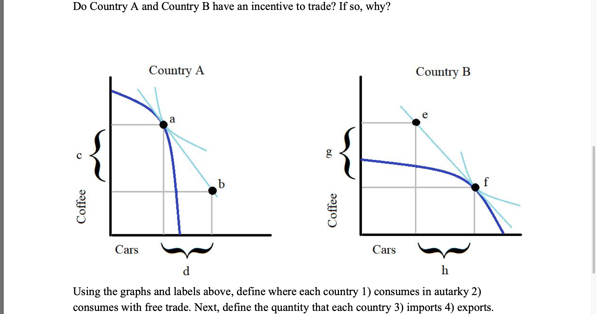 solved-heckscher-ohlin-model-example-country-a-country-b-chegg