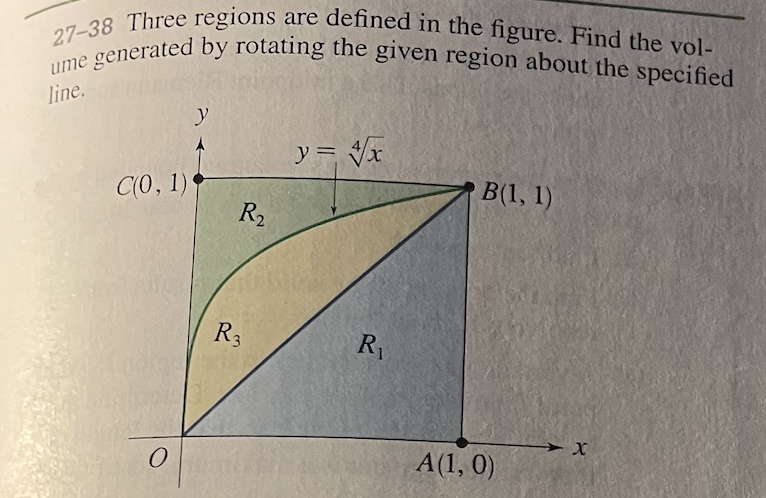 Solved 27-38 Three regions are defined in the figure. Find | Chegg.com