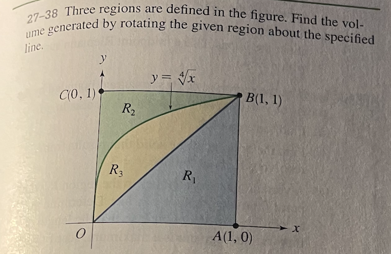 Solved 27-38 Three Regions Are Defined In The Figure. Find | Chegg.com