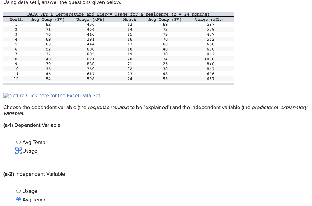 Solved Using Data Set I, Answer The Questions Given Below. | Chegg.com