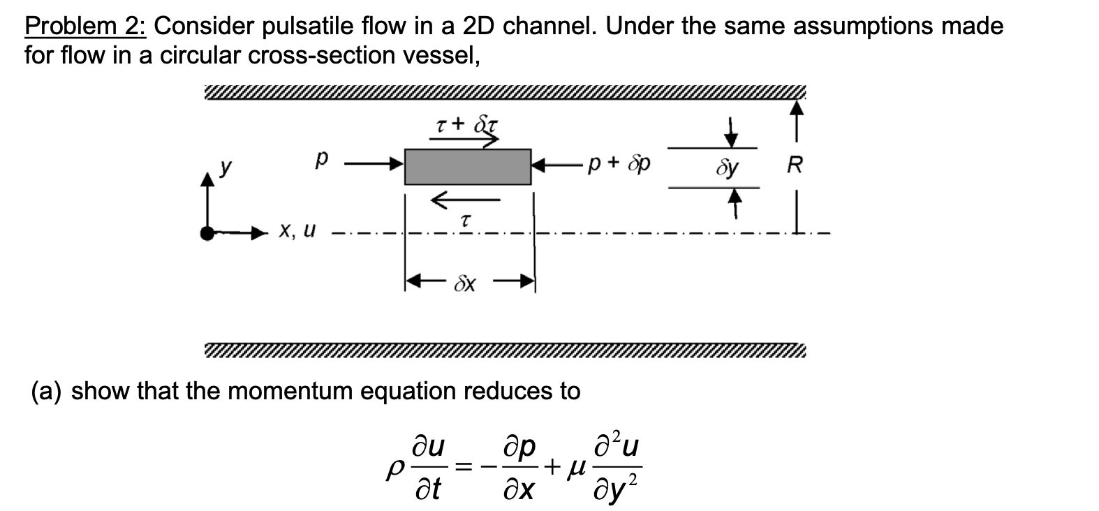 Solved Problem 2: Consider pulsatile flow in a 2D channel. | Chegg.com