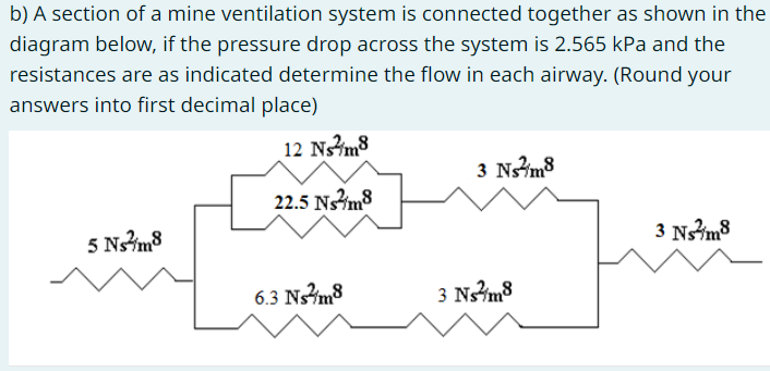 Solved b) A section of a mine ventilation system is | Chegg.com