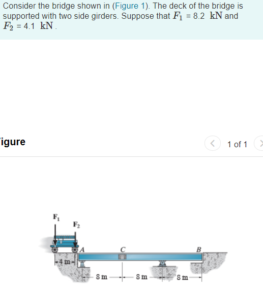Solved Consider the bridge shown in (Figure 1). The deck of | Chegg.com