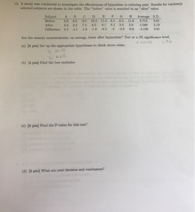 Solved A study was conducted to investigate the | Chegg.com