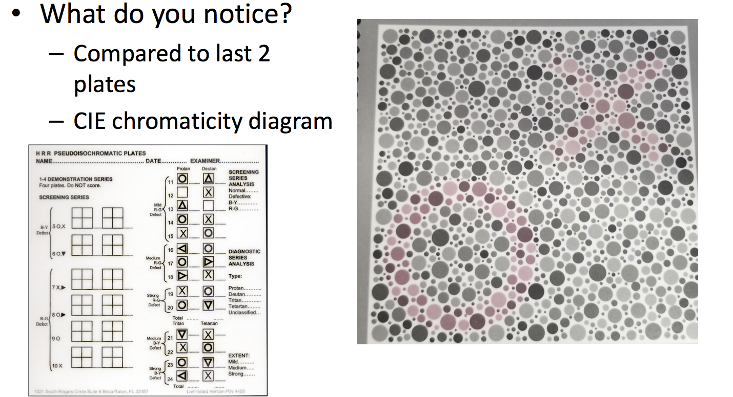 7a Color Vision Testing Flashcards Chegg Com