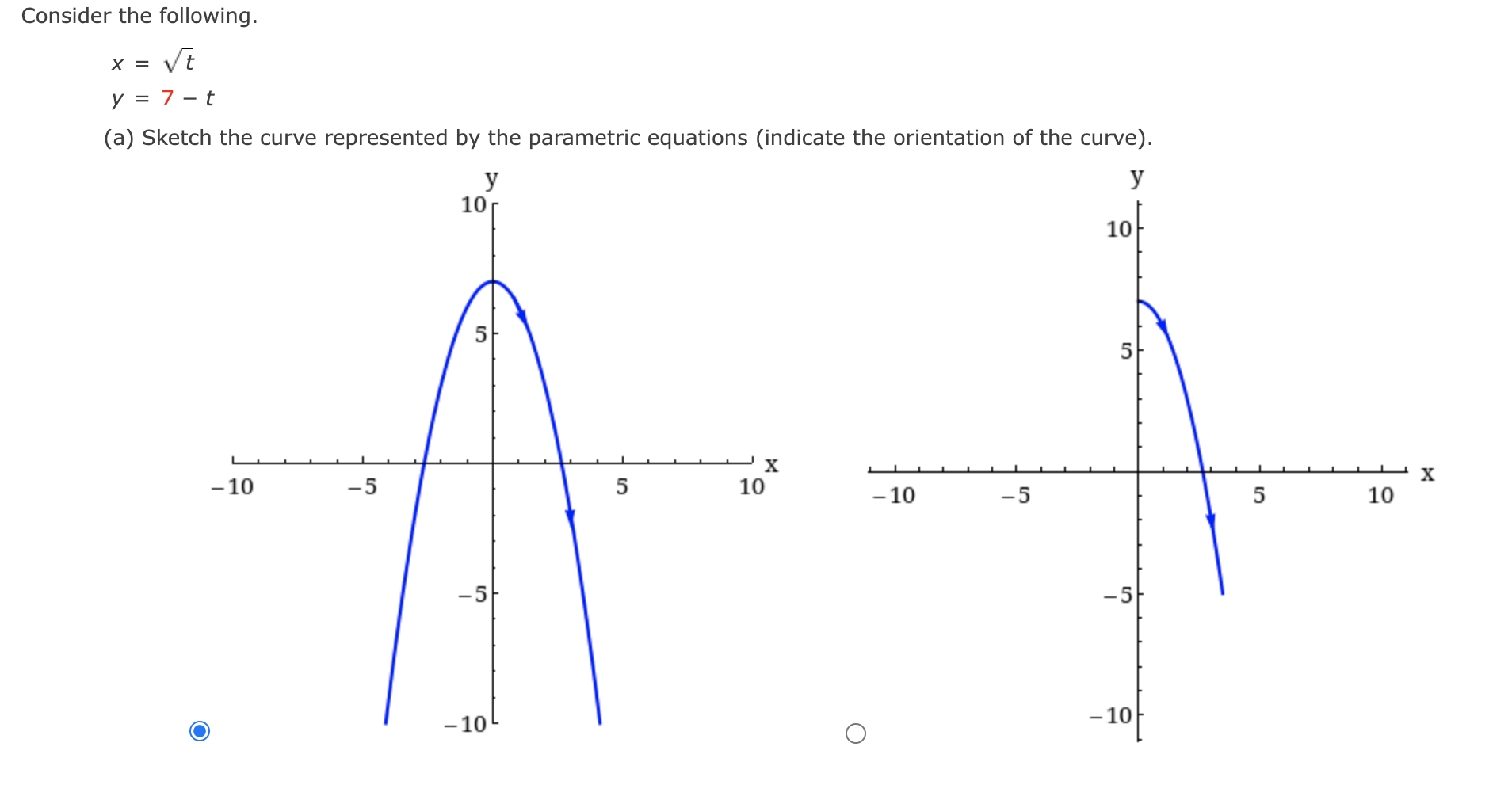 Solved = Consider the following. X = ſt y = 7 -t (a) Sketch | Chegg.com