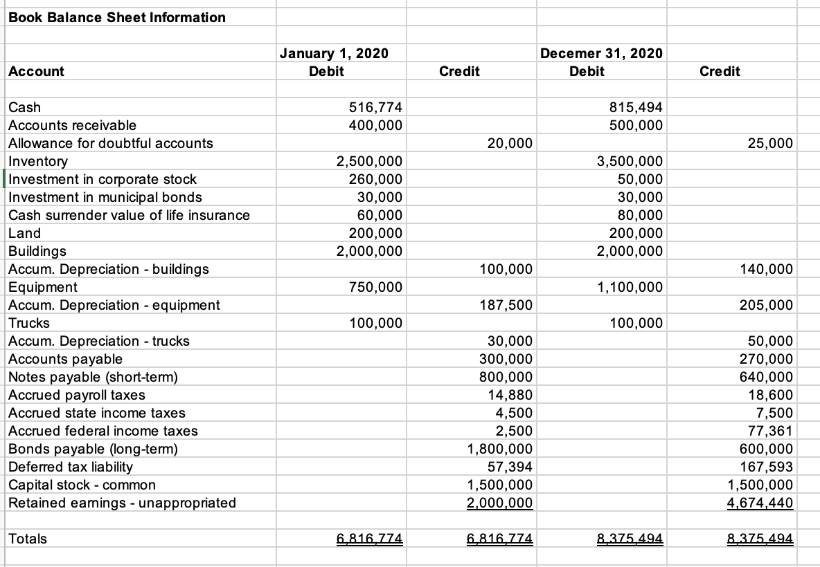 tax-415-tax-return-project-fall-2021-tax-return-chegg