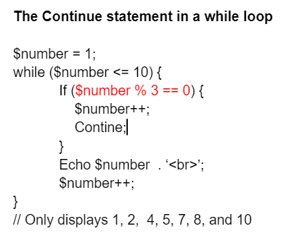 In this Continue statement in a while loop, I have | Chegg.com