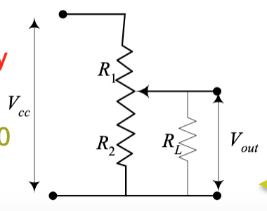 Solved Q3. Consider the following sensor, where RI= R2=2.5 | Chegg.com