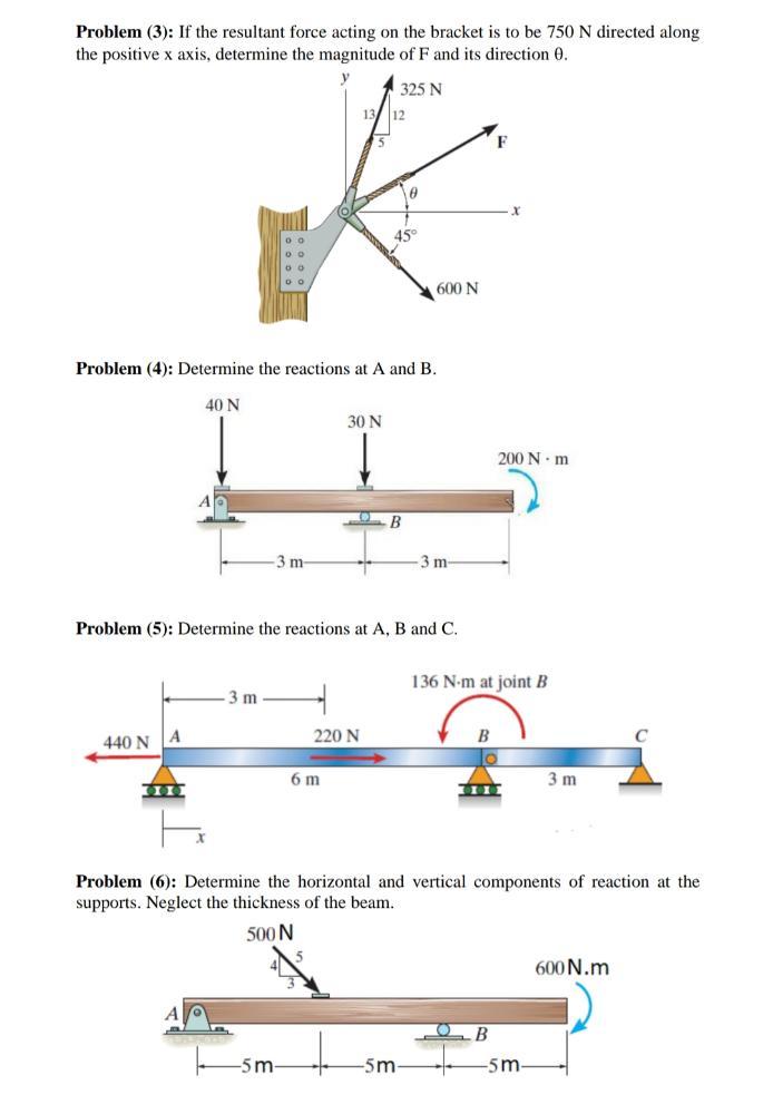 Solved Problem (3): If The Resultant Force Acting On The | Chegg.com