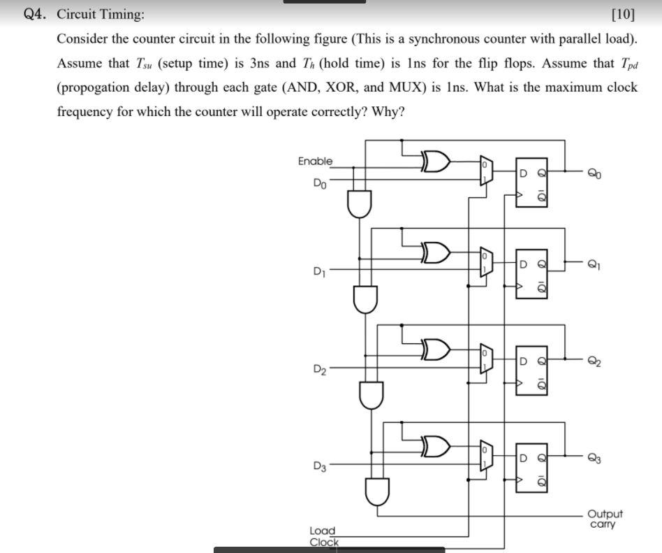 Solved Q4. Circuit Timing: [10] Consider the counter circuit | Chegg.com