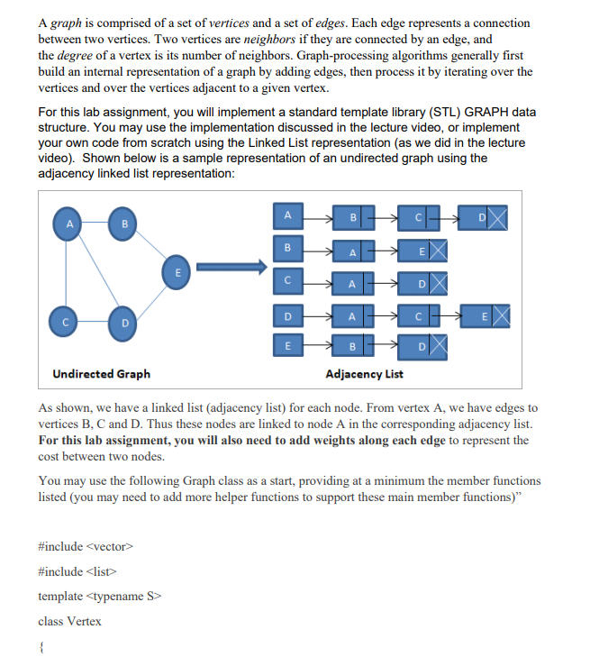Solved A graph is comprised of a set of vertices and a set | Chegg.com