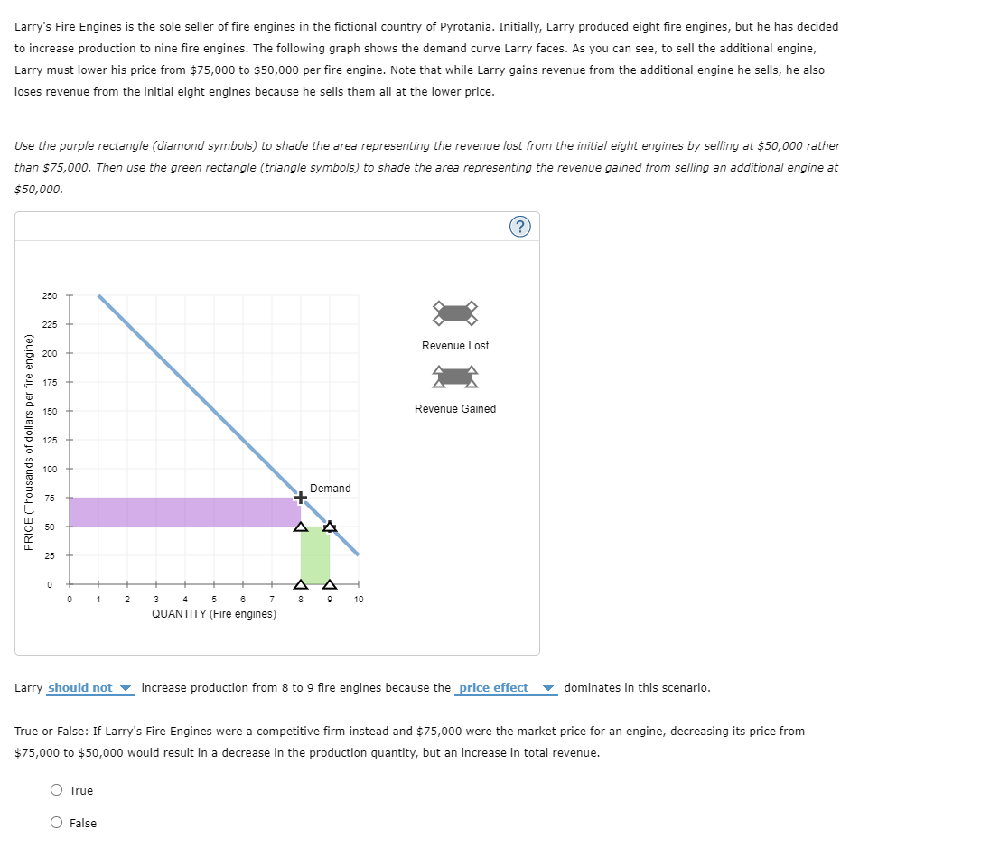 solved-larry-s-fire-engines-is-the-sole-seller-of-fire-chegg