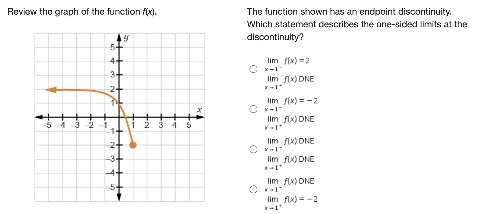 Solved Consider the sequence .... Which statement describes | Chegg.com