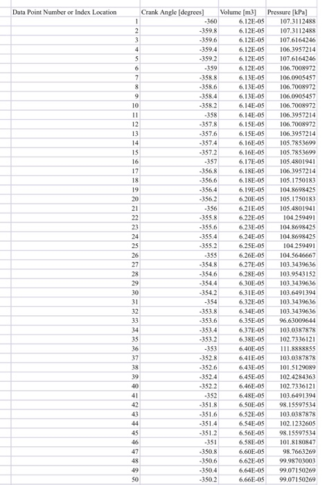 Task 2 (46 points+ 4 for comments): Write computer | Chegg.com