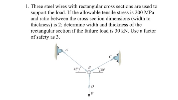 Solved 1. Three steel wires with rectangular cross sections | Chegg.com