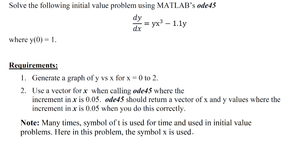 Solved Solve the following initial value problem using | Chegg.com