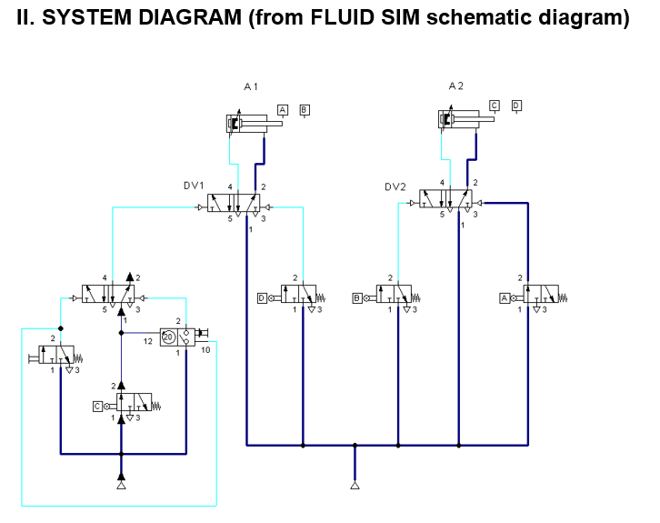 Solved Please Make a system/circuit diagram based on | Chegg.com