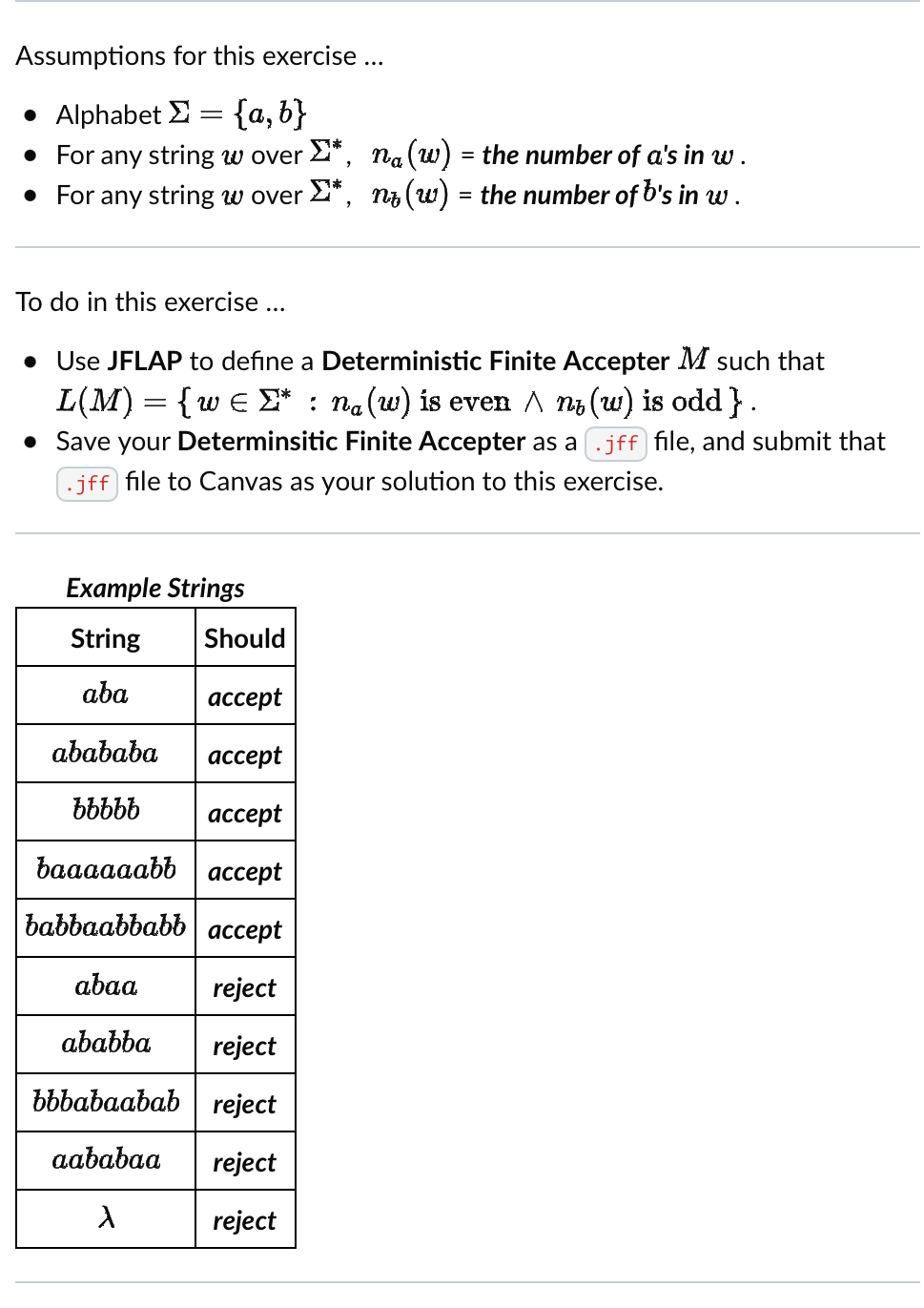 Solved Assumptions for this exercise ... - Alphabet Σ={a,b} | Chegg.com