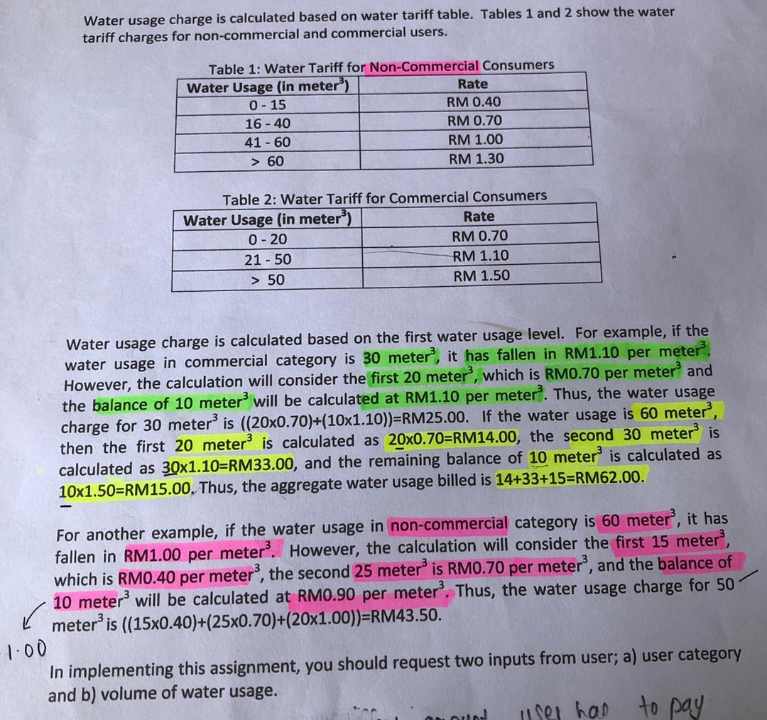 Solved Water usage charge is calculated based on water