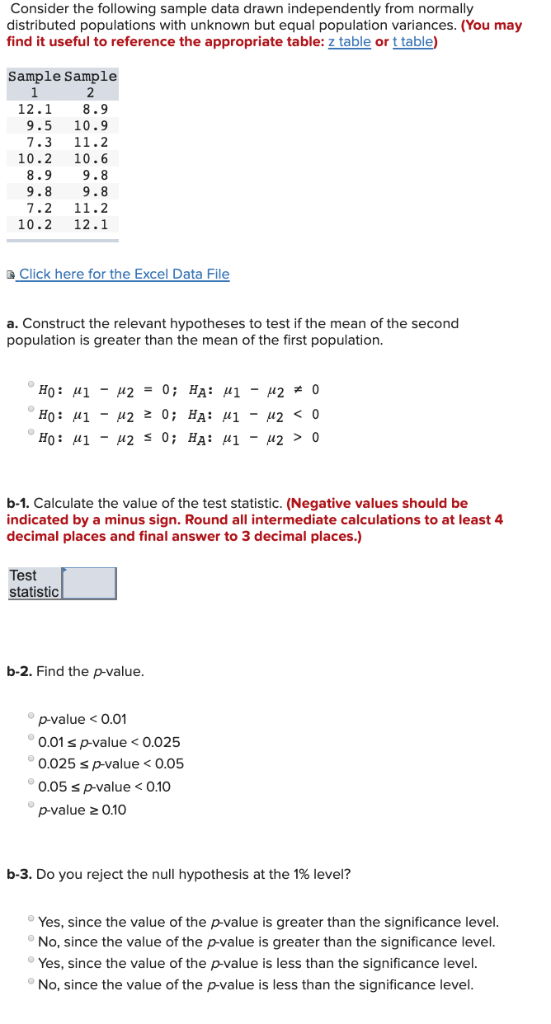 Solved Consider the following sample data drawn | Chegg.com