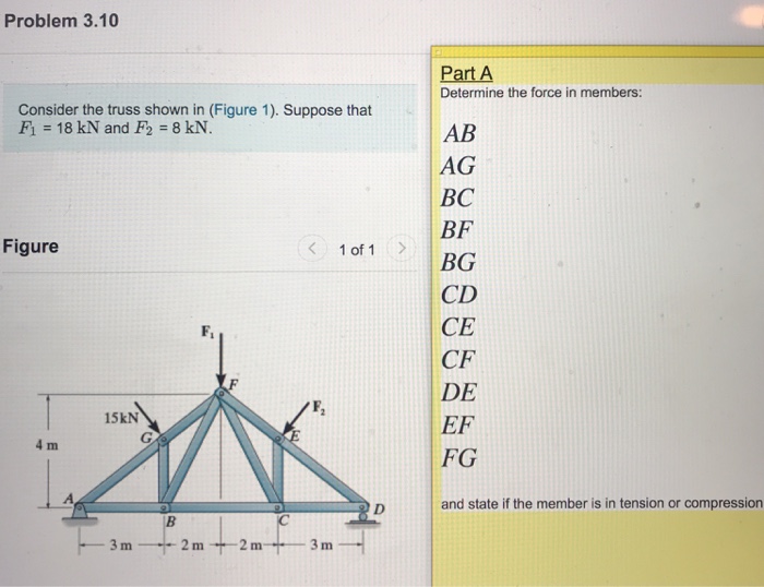 Solved Problem 3.10 Determine the force in members: AB AG BC | Chegg.com