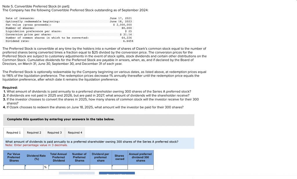 Solved Note 5. Convertible Preferred Stock (in Part): The | Chegg.com