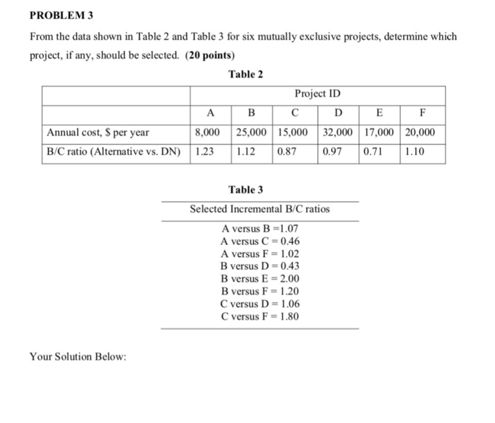 Solved PROBLEM 3 From the data shown in Table 2 and Table 3