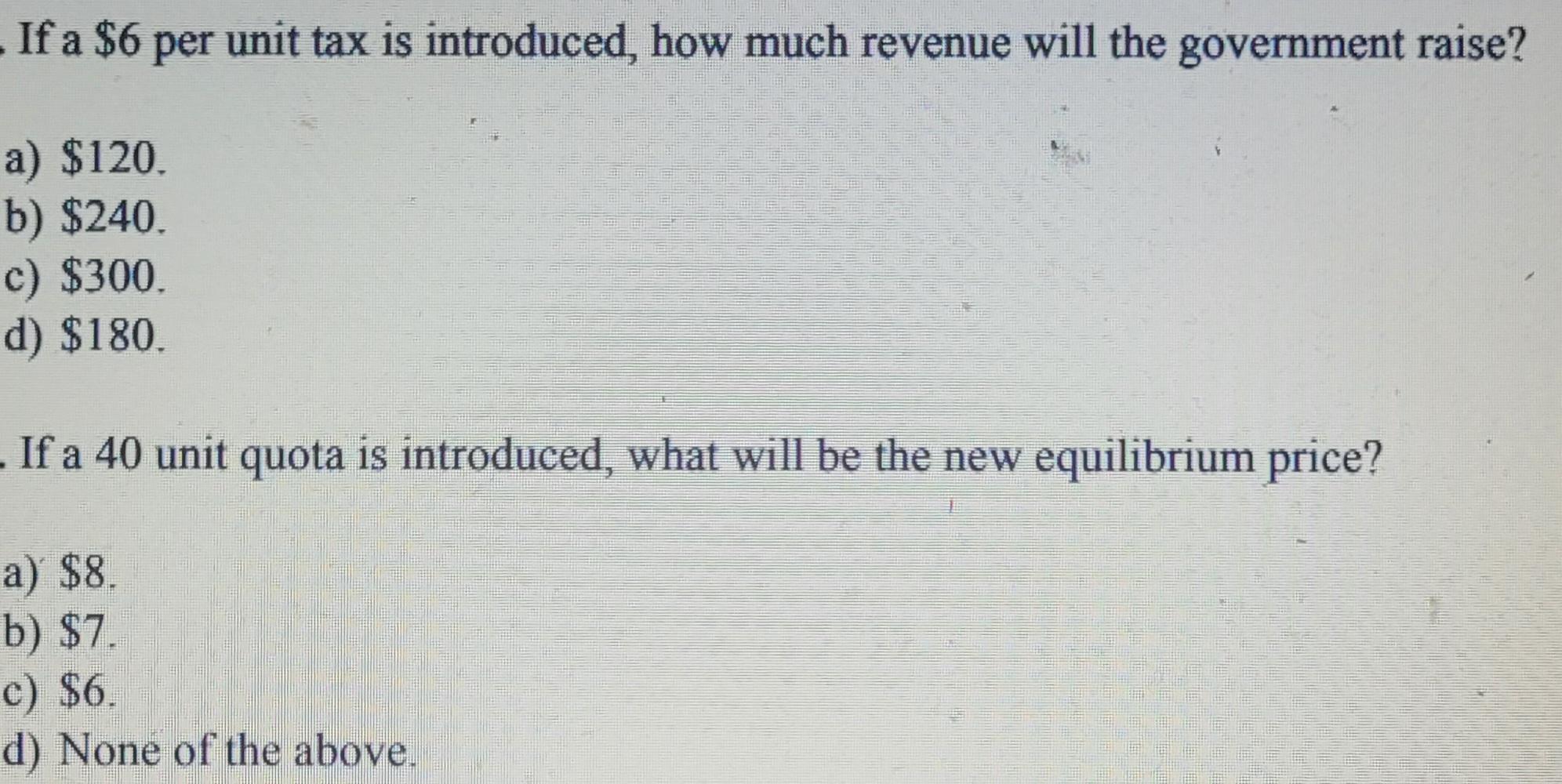 Solved Use The Supply And Demand Curve Diagram Below To | Chegg.com