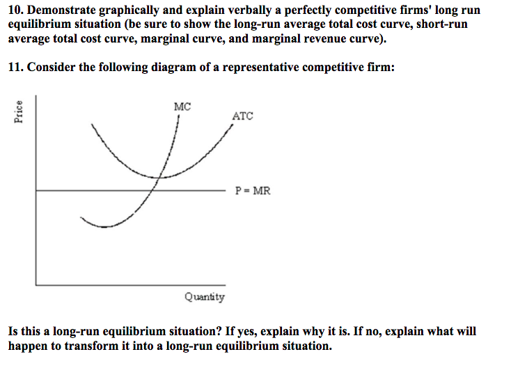 Solved 10. Demonstrate graphically and explain verbally a | Chegg.com