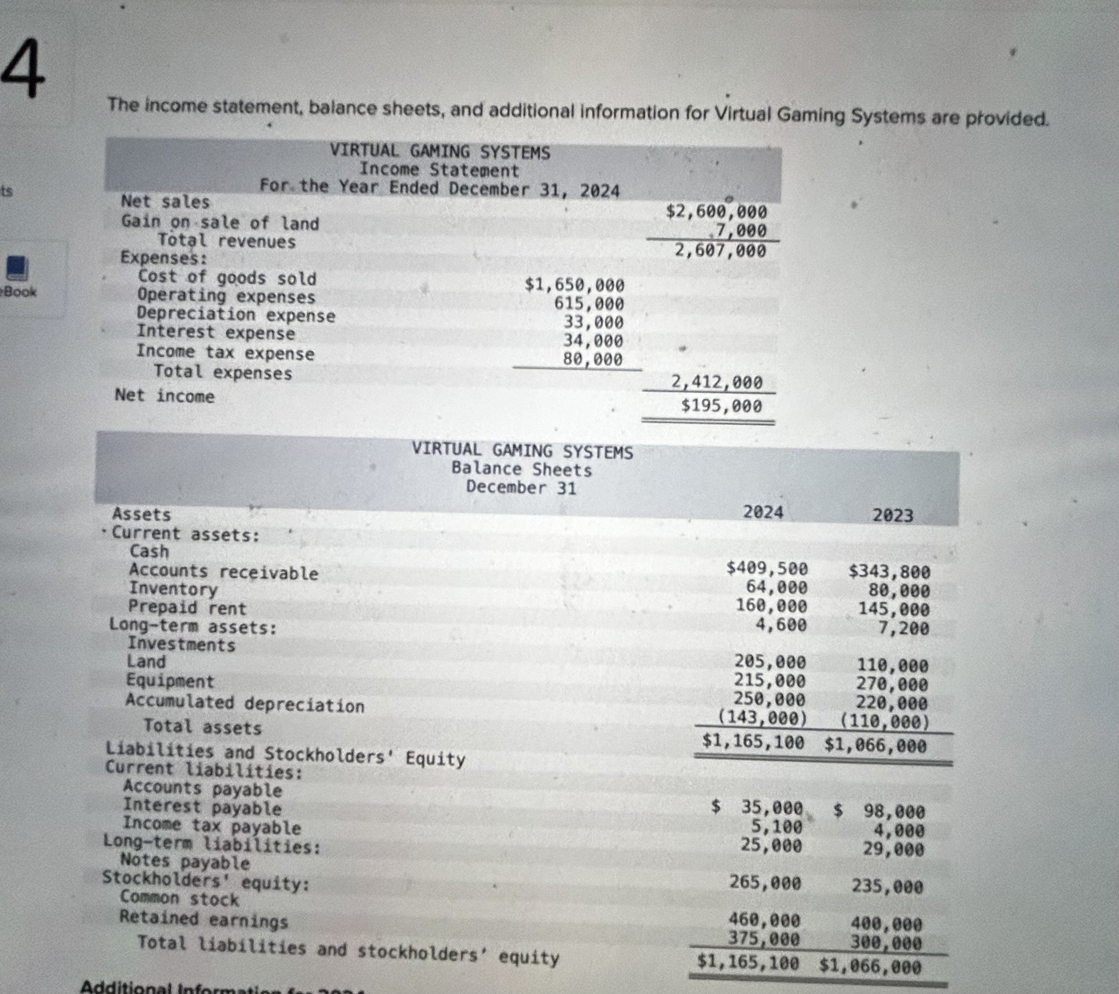 Solved Additional Information For 2024 Purchased Additional Chegg Com   Php6ZImxb