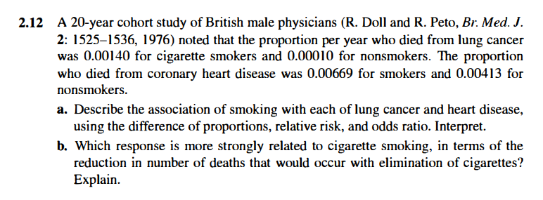 Solved This Problem Is From The Book Categorical Data Chegg Com