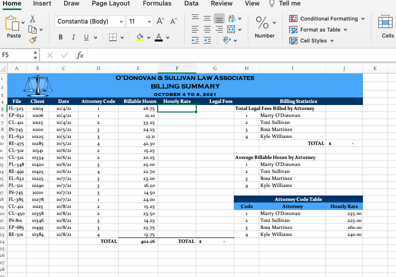 Solved Review the worksheet shown in Figure 2.1. Use the | Chegg.com