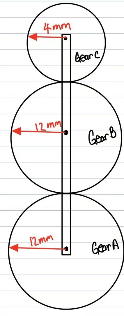 Solved The rod is rotating at 20 rpm CCW. Gear A is rotating | Chegg.com